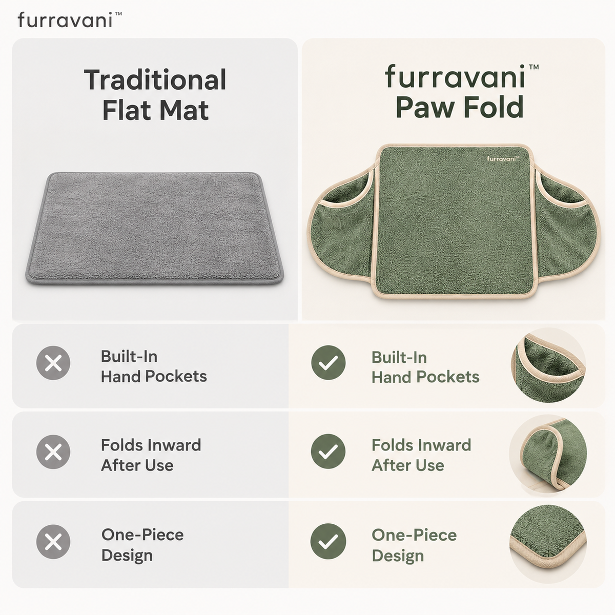 furravani™ Paw Fold