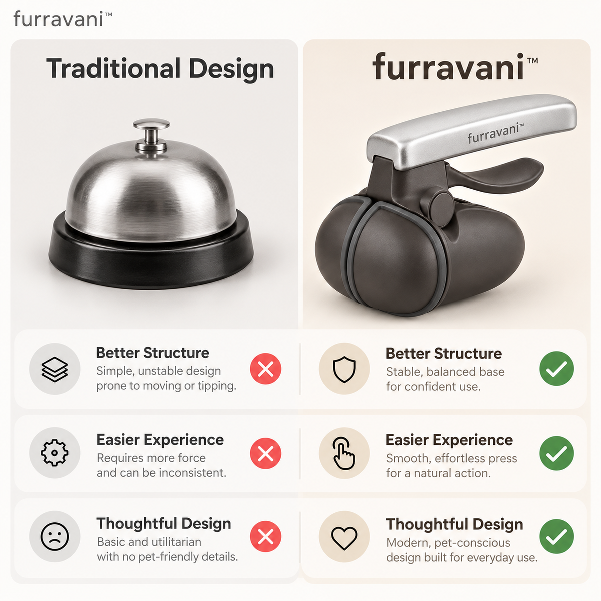 furravani™ Paw Chime