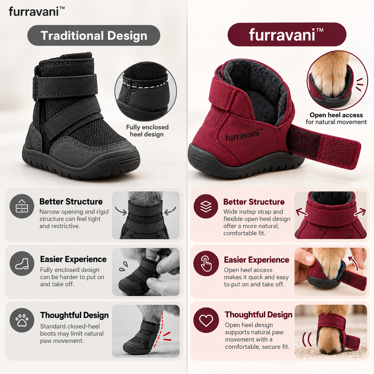 furravani™ Open Heel Boots