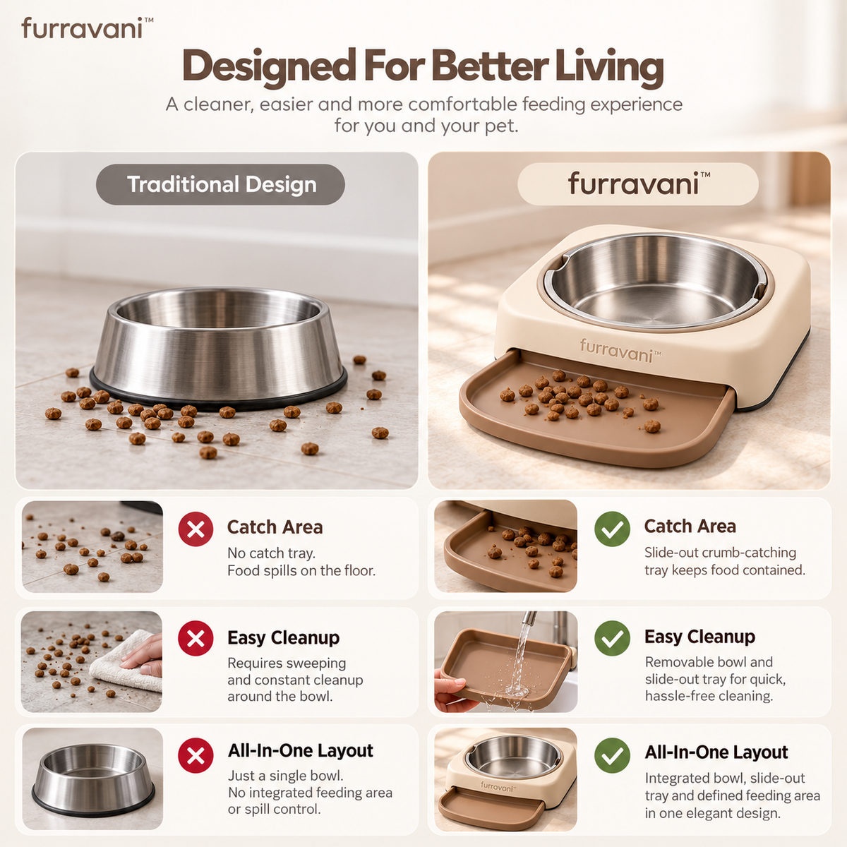 furravani™ Slide Tray Bowl