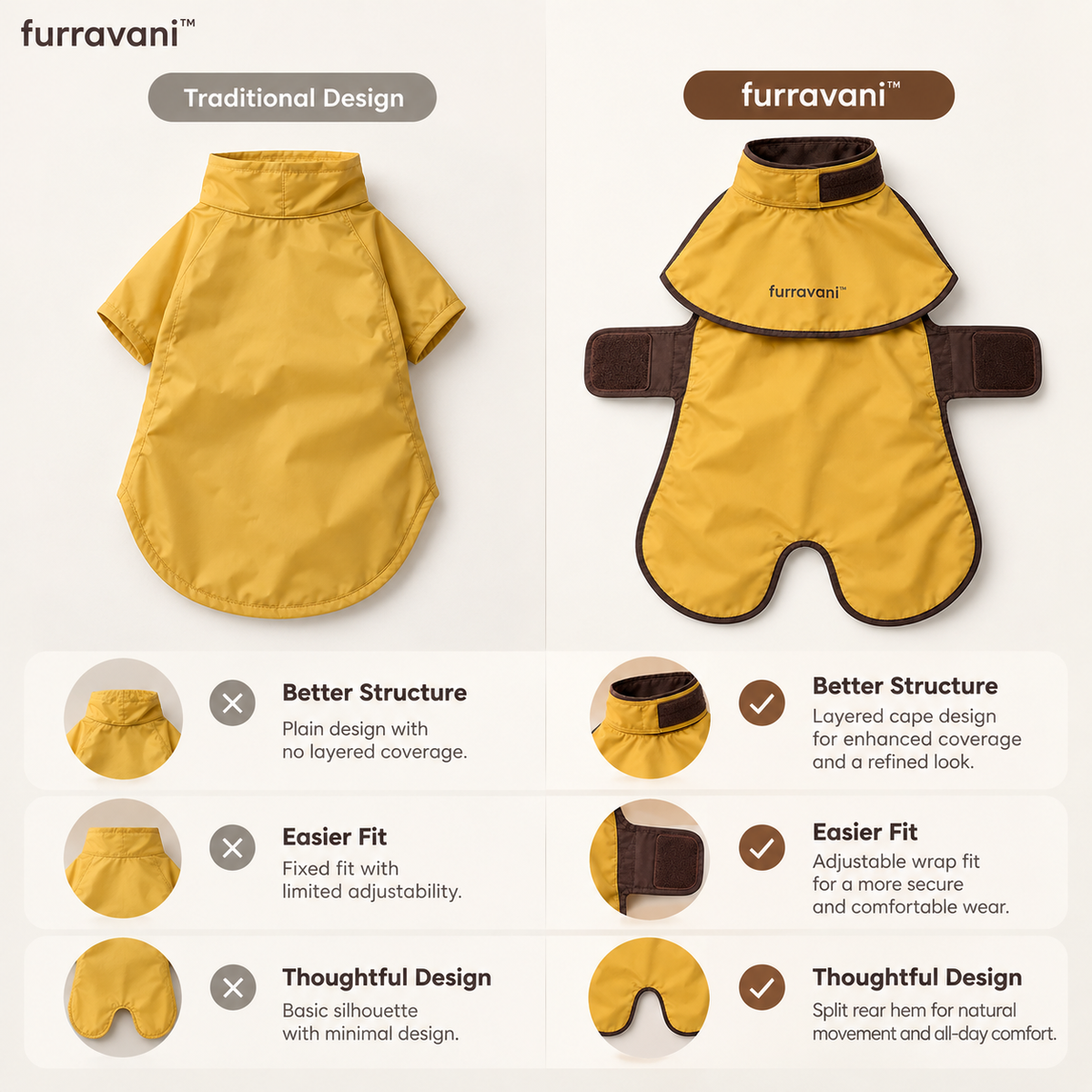 furravani™ Layered Rain Cape
