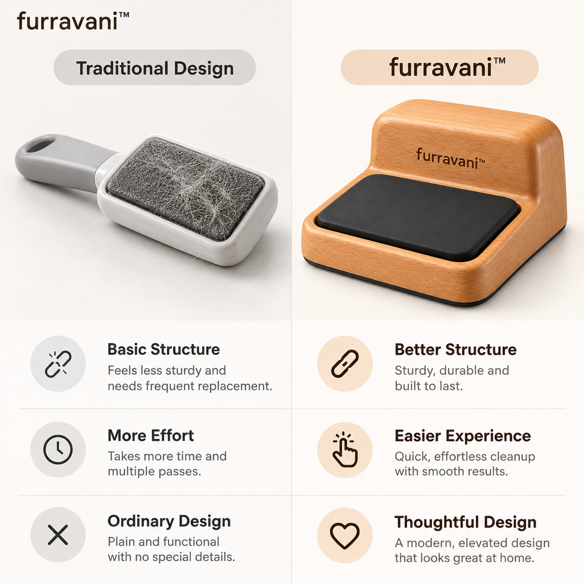 furravani™ Clean Grip Scoop